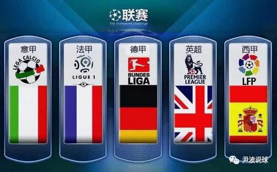 傳統分組抽