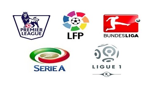 比錫的比賽 比錫的比賽